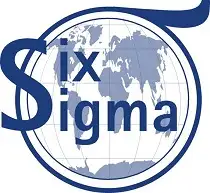 Six Sigma Methodology Deployment